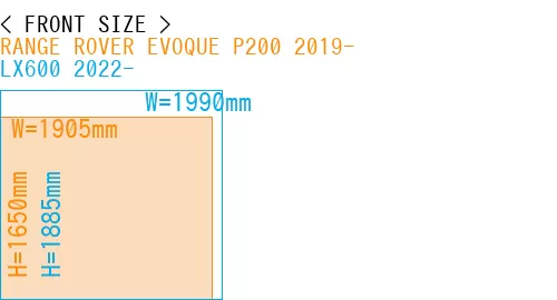 #RANGE ROVER EVOQUE P200 2019- + LX600 2022-